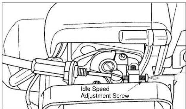 Maruyama EH27D - HOW TO AVOID THE HAZARD - 1