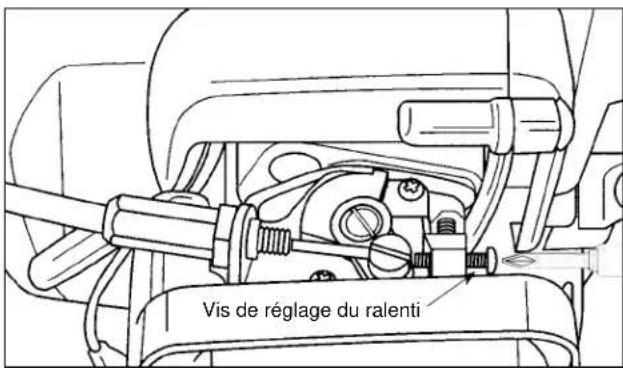 Maruyama EH27D - COMMENT EVITER LE DANGER - 1