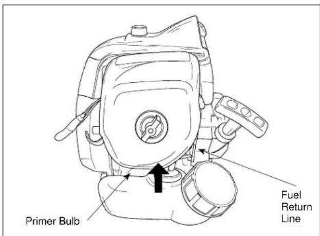 Maruyama EH27D - Cold Starting Procedure - 1