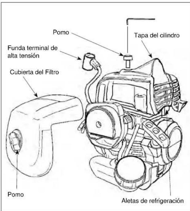 Maruyama EH27D - Aletas del cilindro de refrigeración Intervalo de mantenimiento - 1