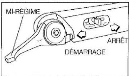 Maruyama BL5100 - DEMARRAGE - 3