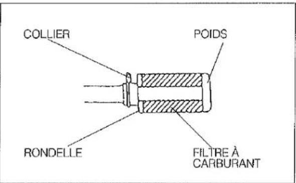 Maruyama BL5100 - FILTRE À CARBURANT - 2