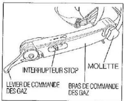 Maruyama BL5100 - LEVIER DE COMMANDE DES GAZ - 1