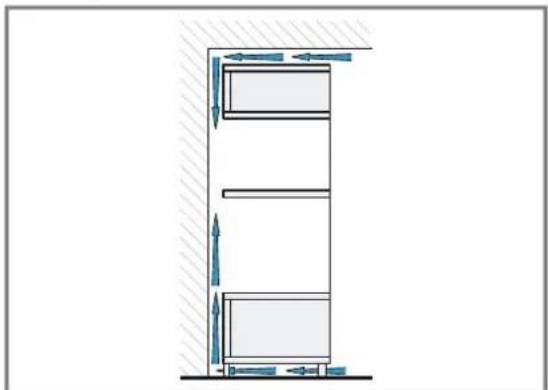 SIEMENS BF525LMB1 - Einbau von zwei Geräten übereinander - 1