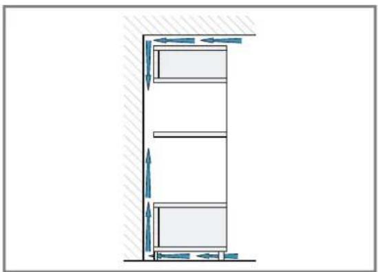 SIEMENS BF525LMB1 - Installation de deux appareils superposés - 1