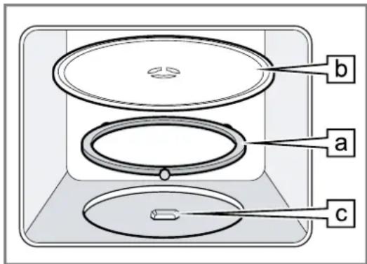 SIEMENS BF525LMB1 - Collocazione dei piatto girevole - 1