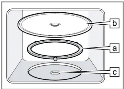 SIEMENS BF525LMB1 - Mise en place du plateau tournant - 1