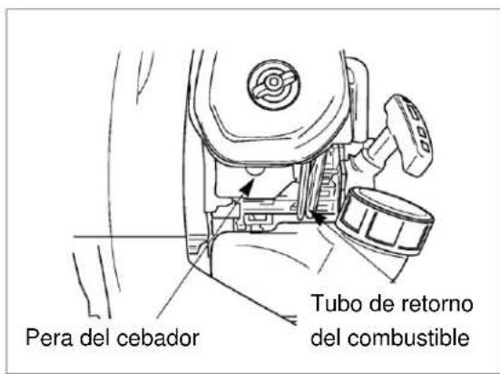 Maruyama BL32 - Procedimiento de arranque en frío - 1