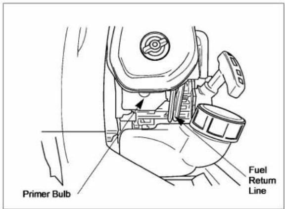 Maruyama BL32 - Cold Starting Procedure - 1