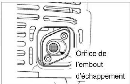 Maruyama BL32 - Maintenance du pare-étincelles - 2