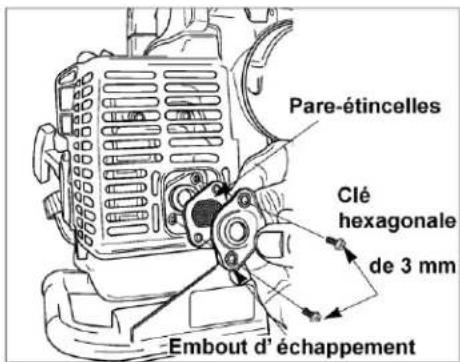 Maruyama BL32 - Maintenance du pare-étincelles - 1