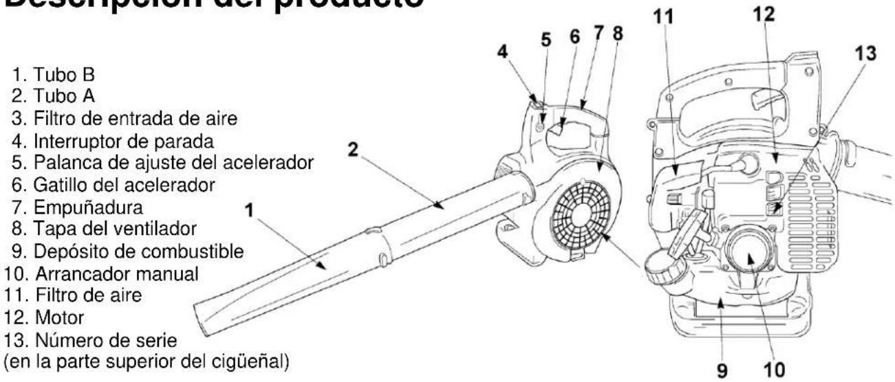 Maruyama BL32 - Descripción del producto - 1