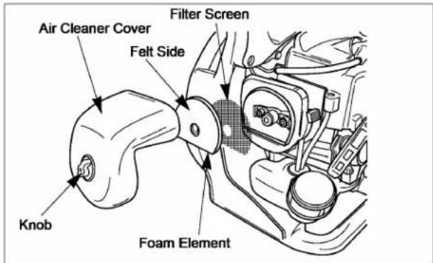 Maruyama BL32 - Air Filter Cleaning - 1