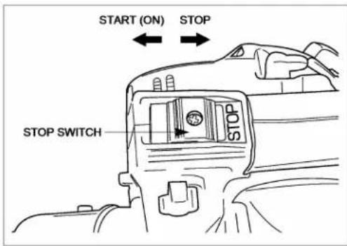 Maruyama BL32 - Cold Starting Procedure - 3