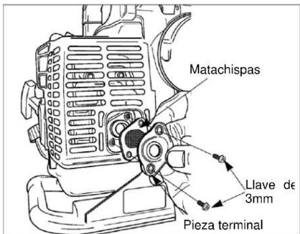 Maruyama BL32 - Mantenimiento del matachispas - 1
