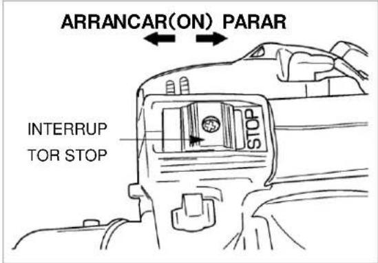 Maruyama BL32 - Procedimiento de arranque en frío - 3
