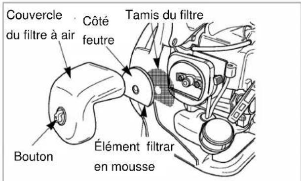 Maruyama BL32 - Nettoyage du filtre à air - 1