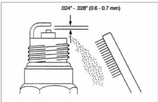 Maruyama BL32 - Spark Plug Maintenance - 1