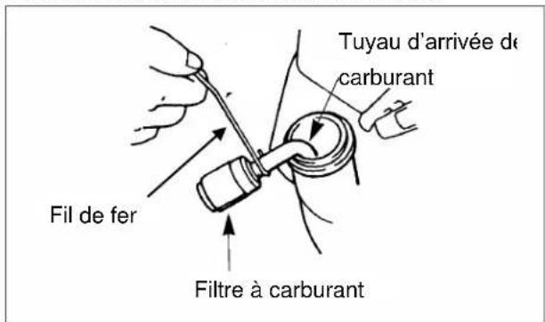 Maruyama BL32 - Remplacement du filtre à carburant - 1