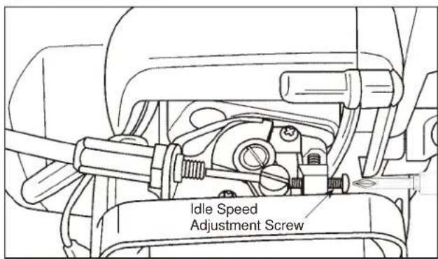 Maruyama E30S - HOW TO AVOID THE HAZARD - 1