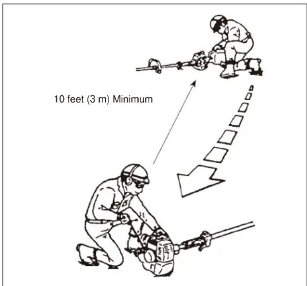 Maruyama E30S - HOW TO AVOID THE HAZARD - 1
