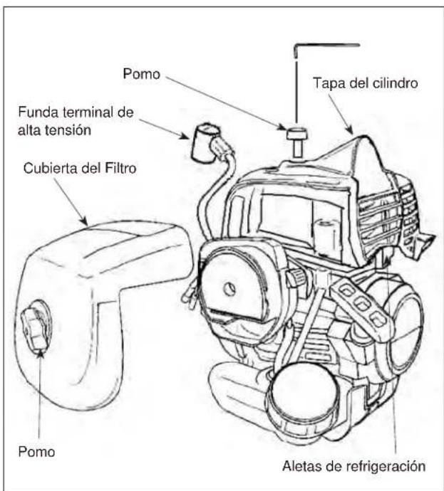 Maruyama E30S - Intervalo de mantenimiento - 1