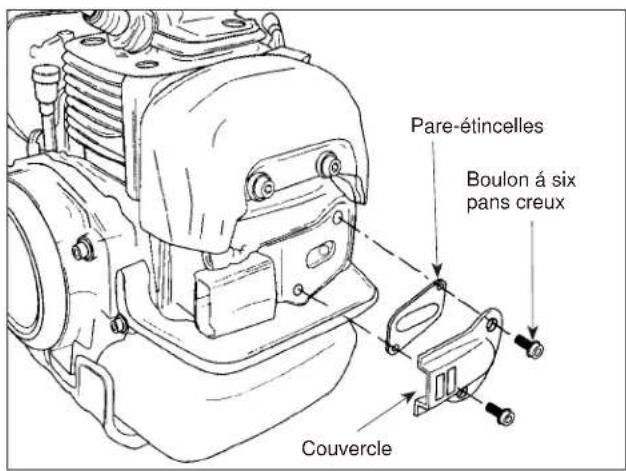 Maruyama E30S - Entretien du pare-étincelles - 1