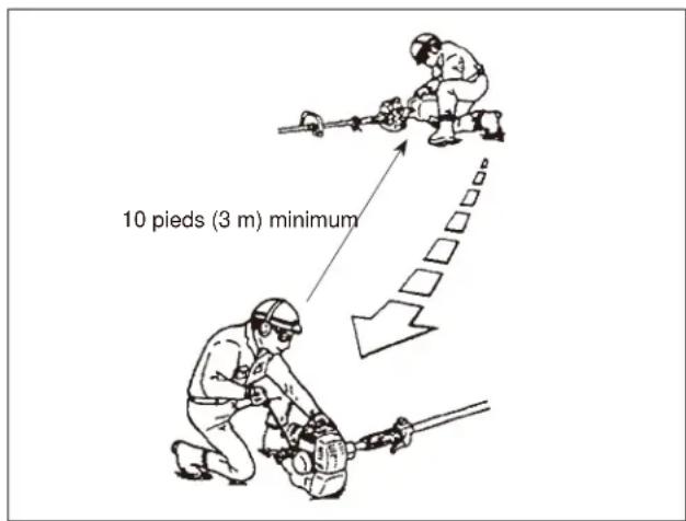 Maruyama E30S - Sécurité du carburant - 1