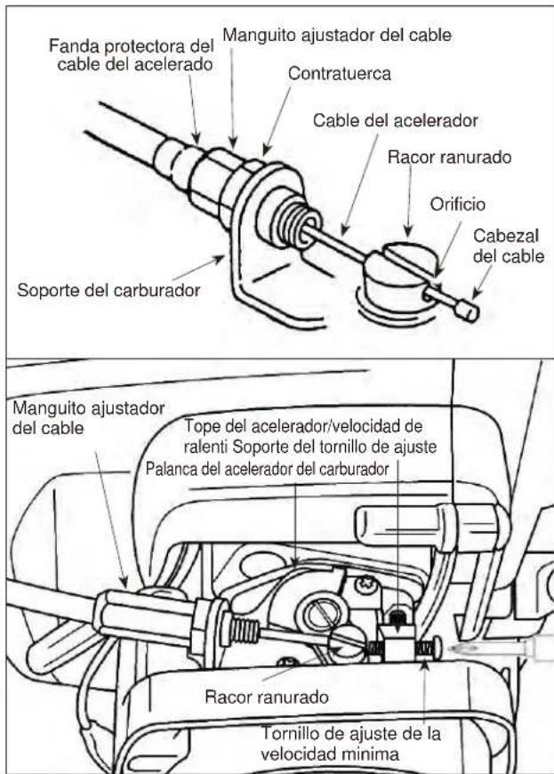 Maruyama E30S - Cómo conectar el cable del acelerador - 1
