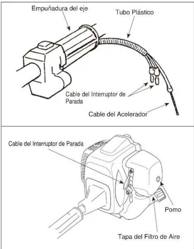 Maruyama E30S - Conexión de los cables del interruptor de parade - 1