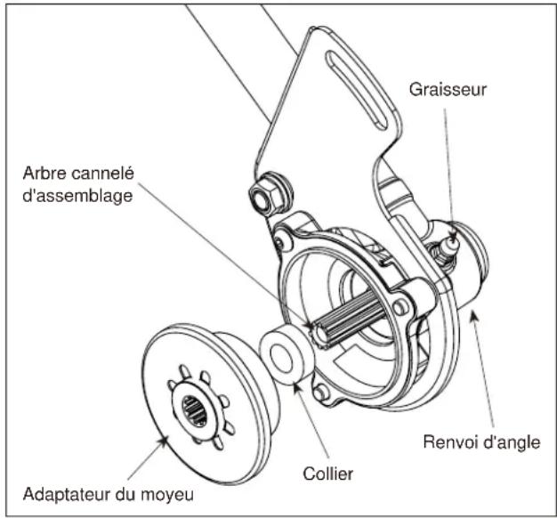 Maruyama E30S - Lubrification - 1