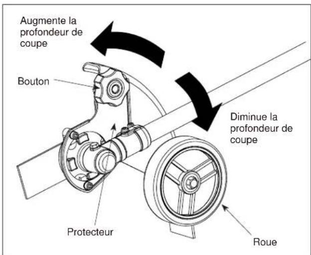 Maruyama E30S - ATTENTION - 1