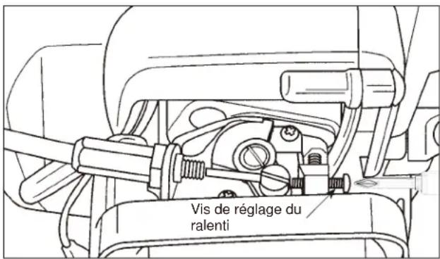 Maruyama E30S - COMMENT EVITER LE DANGER - 1