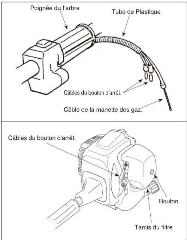 Maruyama E30S - Connexion du câbles du bouton d'arrêt - 1