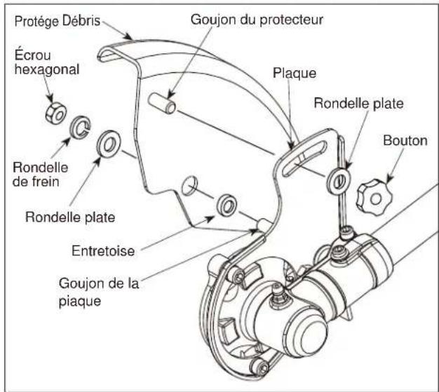 Maruyama E30S - COMMENT ÉVITER LE DANGER - 1