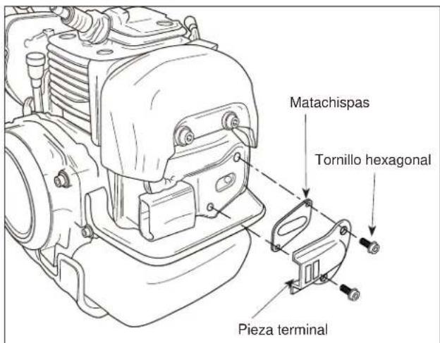 Maruyama E30S - Mantenimiento del matachispas - 1