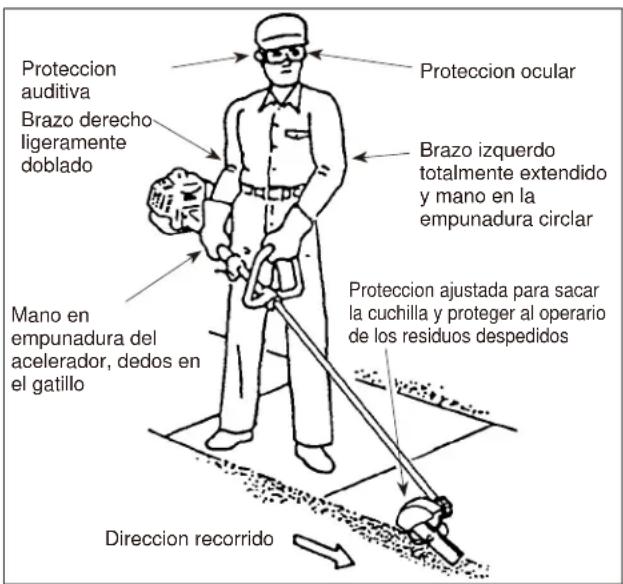 Maruyama E30S - Posición de funcionamiento - 1