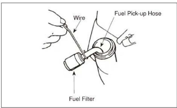 Maruyama E30S - Fuel Filter Replacement - 1