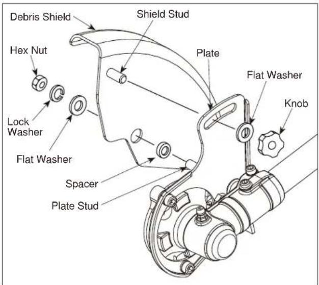 Maruyama E30S - HOW TO AVOID THE HAZARD - 1
