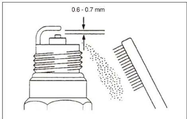 Maruyama E30S - Entretien de la bougie - 1