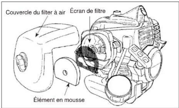 Maruyama E30S - Nettoyage du filtre à air - 1