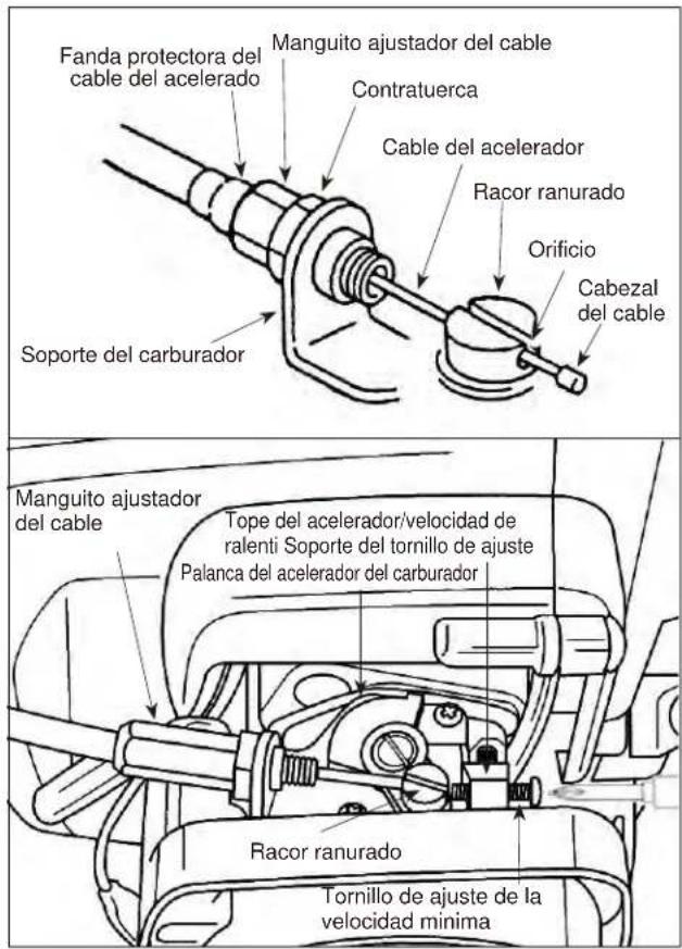 Maruyama E30S - Connexion du câble d'accélérateur - 1