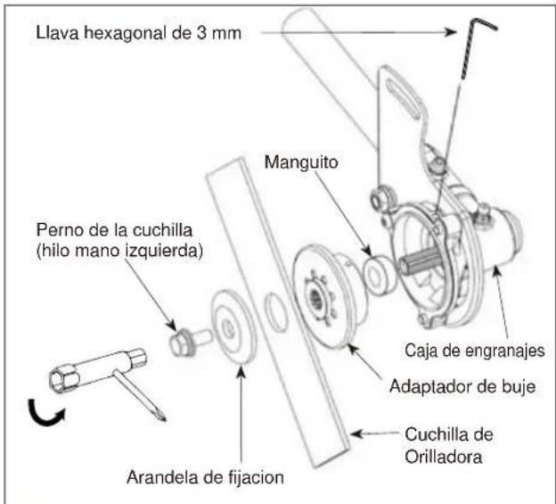 Maruyama E30S - CÓMO EVITAR EL PELIGRO - 1