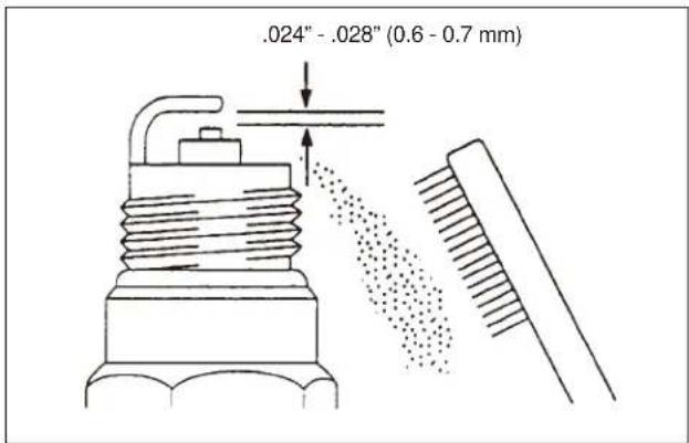 Maruyama E30S - Spark Plug Maintenance - 1