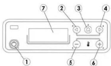 Cadel Grace 7 Up - ECRAN TABLEAU DE CONTROLE - 1