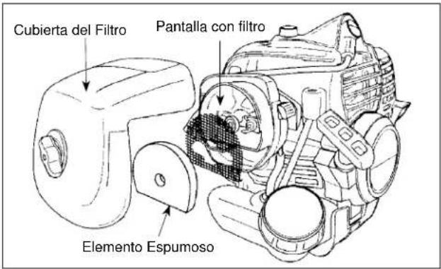 Maruyama EH23DSL - Limpieza del Filtro del Aire - 1