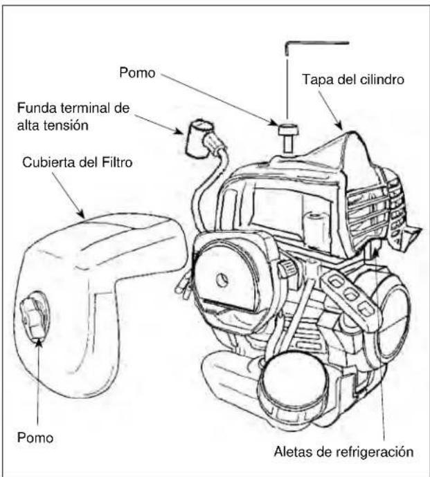Maruyama EH23DSL - Aletas del cilindro de refrigeración Intervalo de mantenimiento - 1