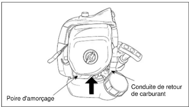 Maruyama EH23DSL - Mise en marche du moteur à froid - 1