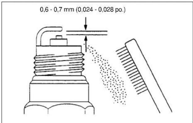 Maruyama EH23DSL - Entretien de la bougie - 1