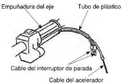 Maruyama EH23DSL - Cómo conectar el cable del acelerador - 2